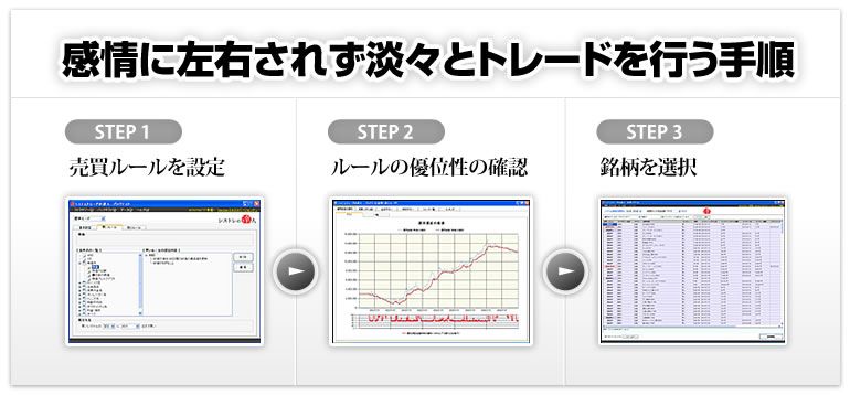 ３ステップ