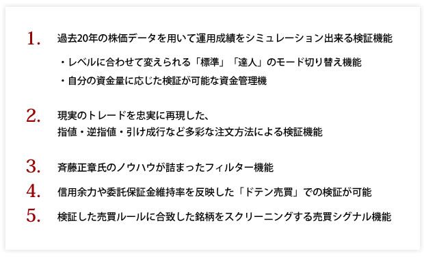 システムトレードの達人（スタンダード版）の機能紹介