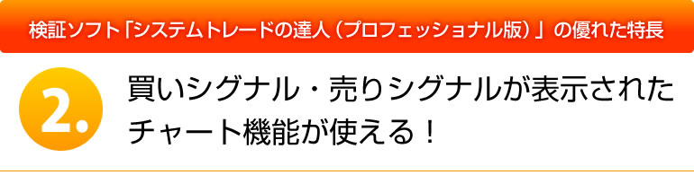 システムトレードの達人（スタンダード版）の優れた特長 ２．買いシグナル・売りシグナルが表示されたチャート機能が使える！
