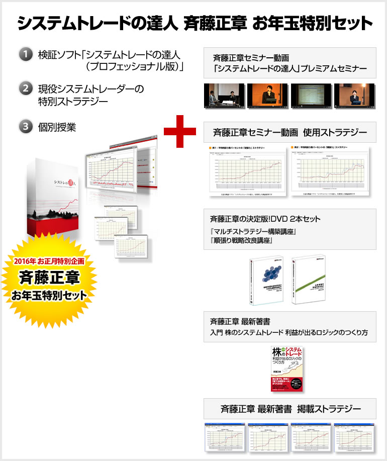 斉藤正章お年玉特別セット